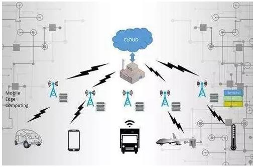 福鹿会·F6(中国)最新官方网站