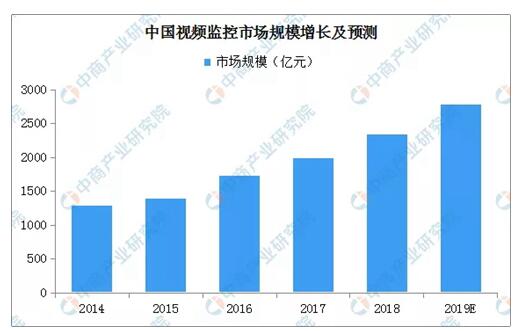 福鹿会·F6(中国)最新官方网站