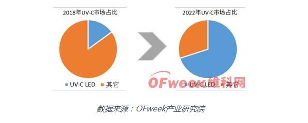 福鹿会·F6(中国)最新官方网站
