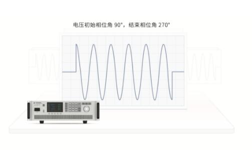 福鹿会·F6(中国)最新官方网站